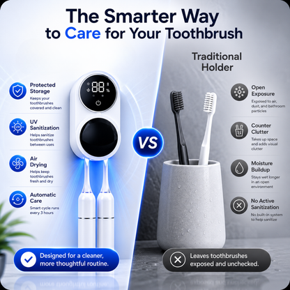 Dual Smart Toothbrush Sanitizer